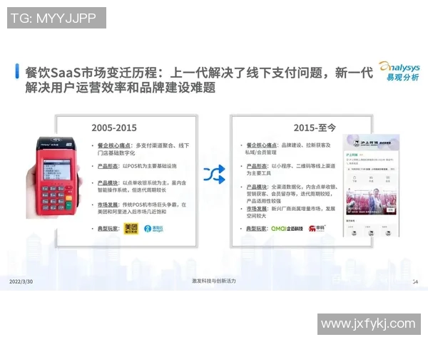重磅专题:探秘成都排球队盯防革新背后的战术与策略 重磅专题:探秘成都排球队盯防革新背后的战术与策略