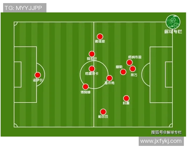 赛后复盘：武汉篮球队与成都篮球队速度对比分析与战术探讨