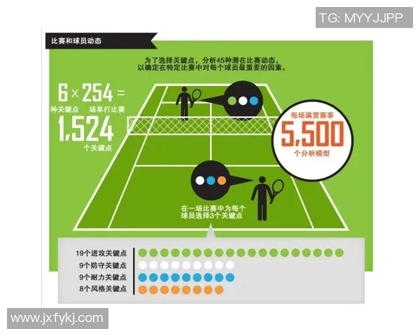 重庆网球队反击战术深度解析与实战应用探讨 重庆网球队反击战术深度解析与实战应用探讨