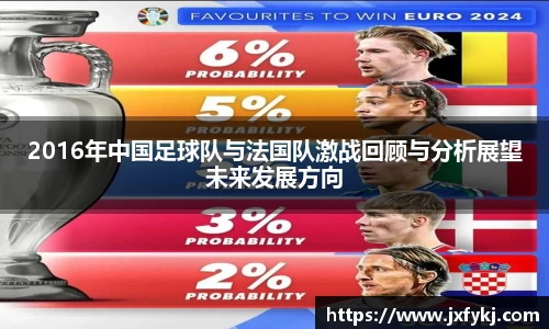 2016年中国足球队与法国队激战回顾与分析展望未来发展方向