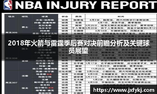 2018年火箭与雷霆季后赛对决前瞻分析及关键球员展望