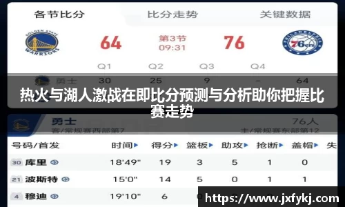 热火与湖人激战在即比分预测与分析助你把握比赛走势